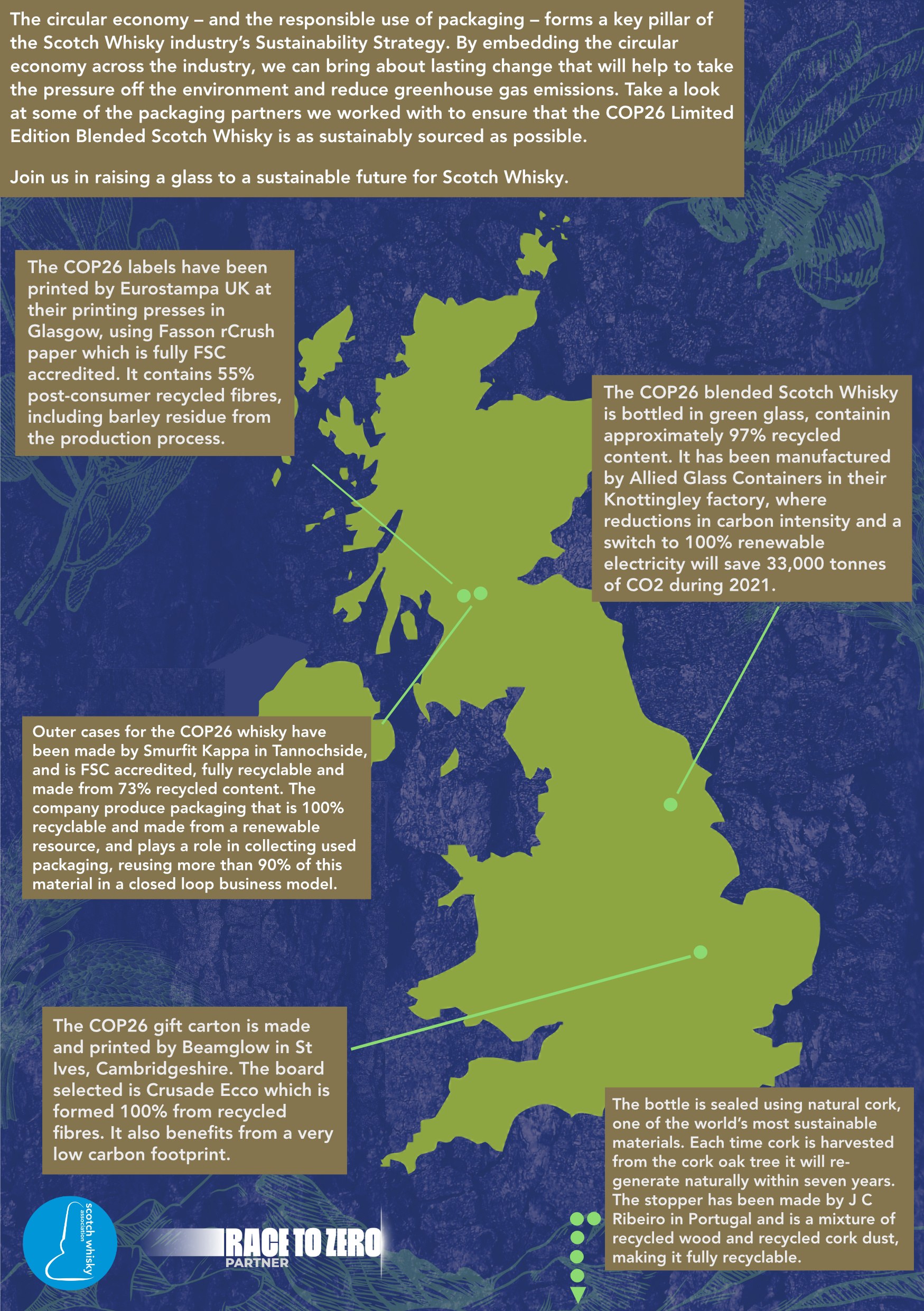 COP26 Packaging Map Image (1)