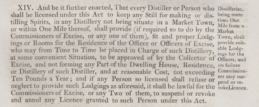 Excise Act Exciseman Lodging