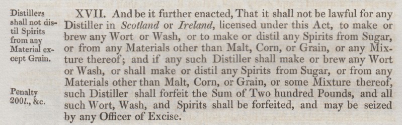 Excise Act Grain Production